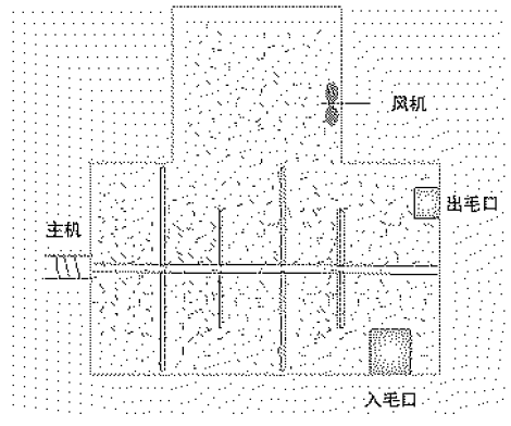 艾默生變頻器在打毛機(jī)的應(yīng)用