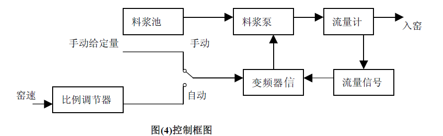 艾默生變頻器代理商--廣州盟雄